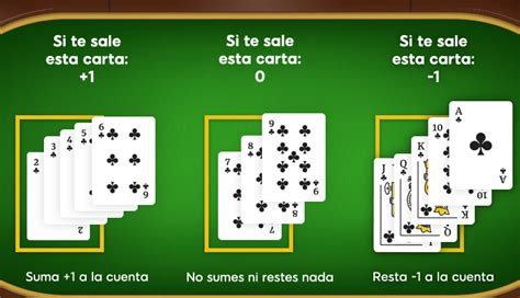 contador de cartas blackjack